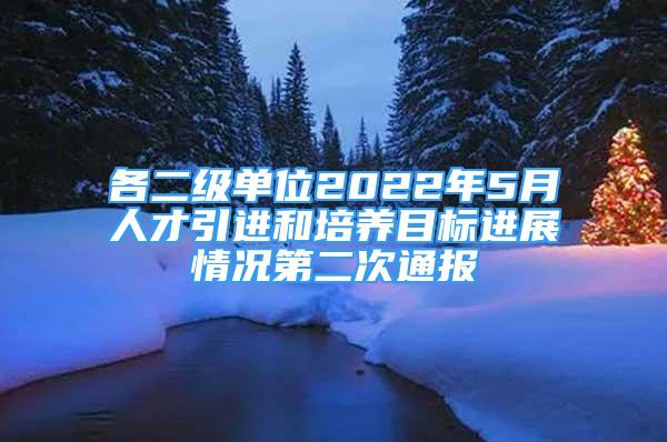 各二級(jí)單位2022年5月人才引進(jìn)和培養(yǎng)目標(biāo)進(jìn)展情況第二次通報(bào)