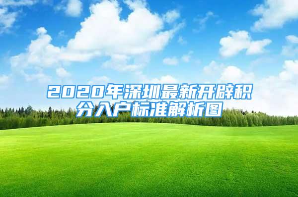 2020年深圳最新開辟積分入戶標(biāo)準(zhǔn)解析圖