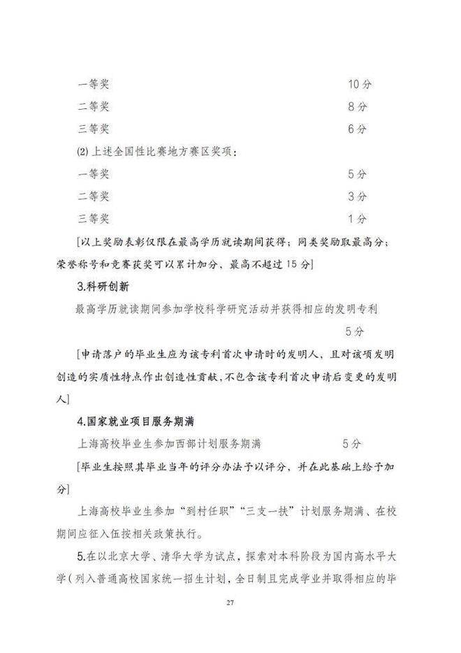 2022年上海應(yīng)屆碩士生落戶新政策發(fā)布，不打分直接落戶上海！ 