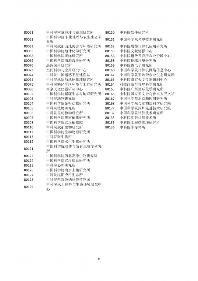 2020年非上海生源應屆普通高校畢業(yè)生進滬就業(yè)申請本市戶籍評分辦法一覽