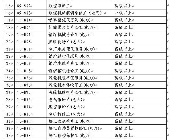 深圳發(fā)布關(guān)于印發(fā)深圳市人才引進實施辦法的通知