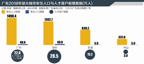 深圳人才引進戶口遷出_留學生戶口 遷出_戶口已遷出,原戶口本上有父子關系可以證明父子關系嗎