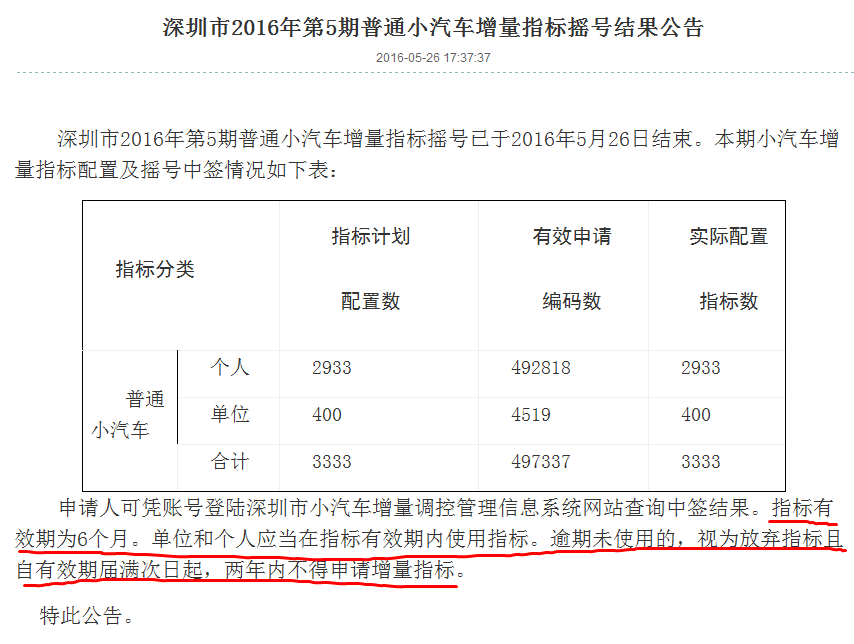 非應屆畢業(yè)生如何入戶深圳的簡單介紹 非應屆畢業(yè)生如何入戶深圳的簡單介紹 應屆畢業(yè)生入戶深圳