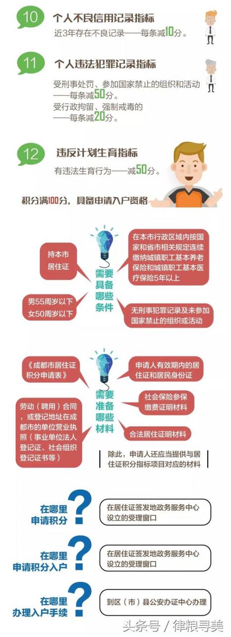 為什么成都會出積分制落戶政策？