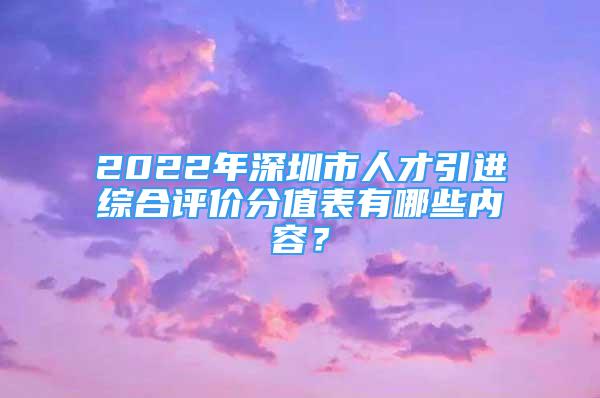 2022年深圳市人才引進綜合評價分值表有哪些內(nèi)容？