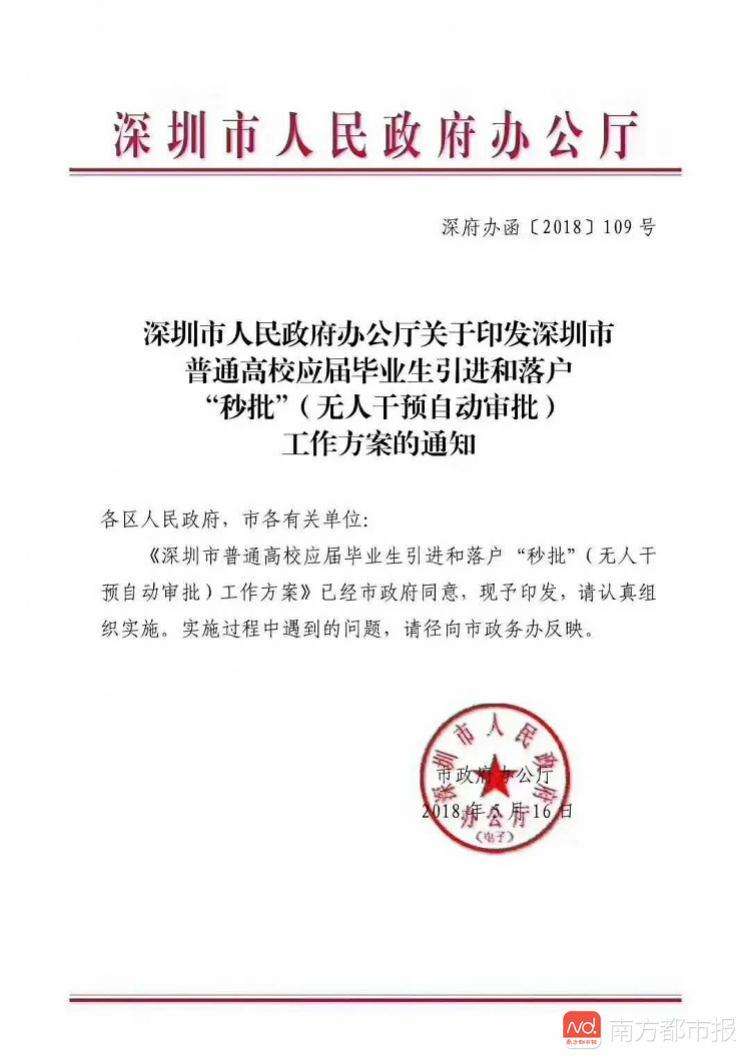 應屆畢業(yè)生入戶深圳掛靠(深圳最新入戶政策2021) 應屆畢業(yè)生入戶深圳掛靠(深圳最新入戶政策2021) 應屆畢業(yè)生入戶深圳