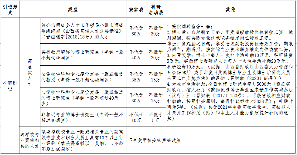 深圳市教師人才引進(jìn)政策(深圳教師能領(lǐng)人才引進(jìn)補(bǔ)貼嗎) 深圳市教師人才引進(jìn)政策(深圳教師能領(lǐng)人才引進(jìn)補(bǔ)貼嗎) 應(yīng)屆畢業(yè)生入戶深圳