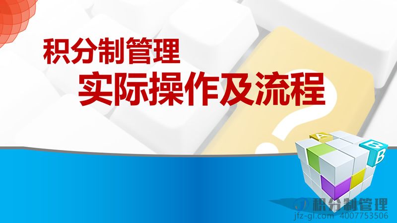 積分制管理實際操作及流程-落地實操課件(圖1)