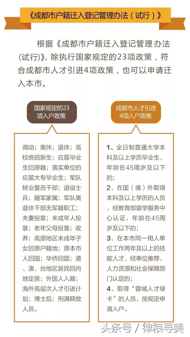 為什么成都會出積分制落戶政策？