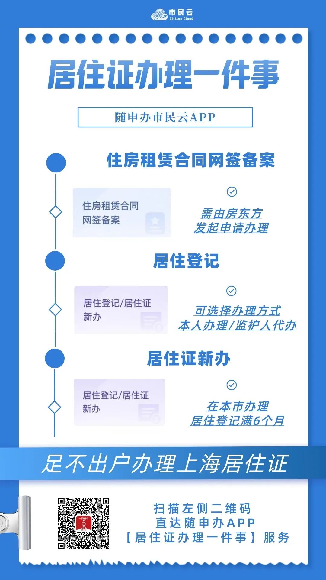 點(diǎn)擊下載“隨申辦市民云”APP 上隨申辦APP“居住證辦理一件事”服務(wù)，足不出戶辦理上海居住證