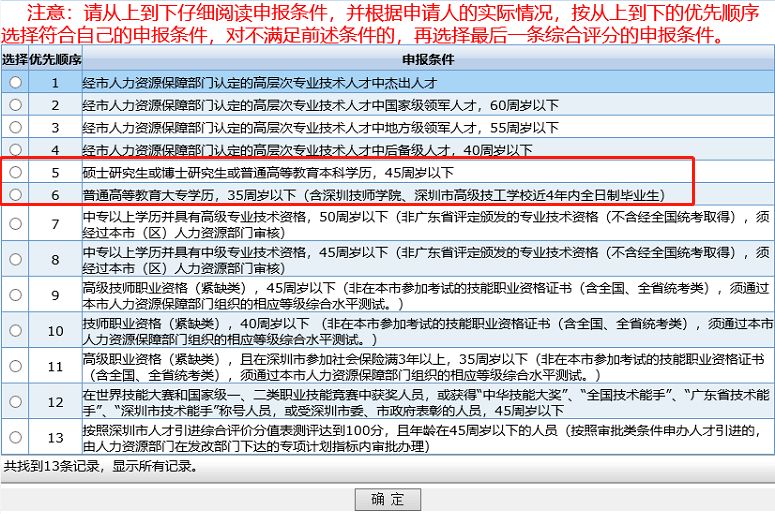 大專如何入戶深圳(2022年深圳入戶新政策) 大專如何入戶深圳(2022年深圳入戶新政策) 大專入戶深圳