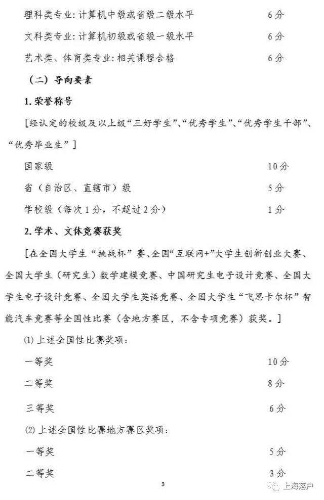 上海積分落戶四六級加多少分(上海積分落戶四六級加多少分可以落戶)