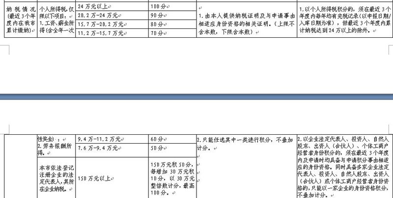 深圳發(fā)布關(guān)于印發(fā)深圳市人才引進實施辦法的通知