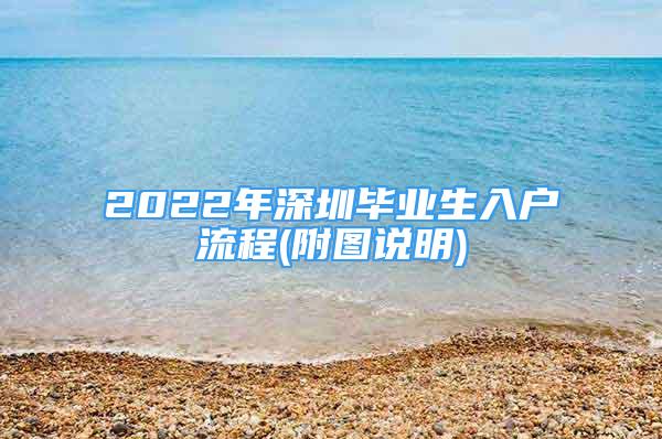 2022年深圳畢業(yè)生入戶流程(附圖說明)