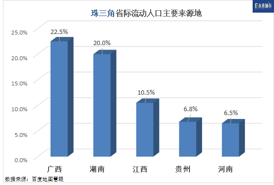 制圖：劉益