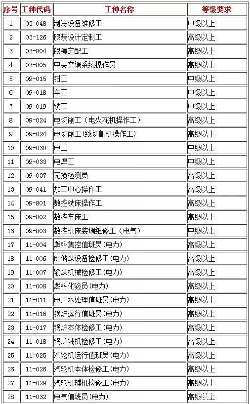 辦理入深圳戶口代理公司排名的簡單介紹 辦理入深圳戶口代理公司排名的簡單介紹 深圳學(xué)歷入戶