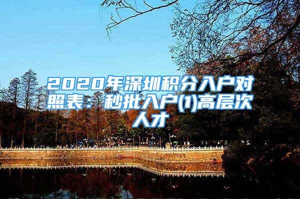 2020年深圳積分入戶對(duì)照表：秒批入戶(1)高層次人才