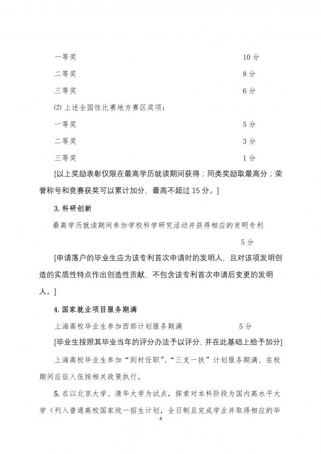 2020年非上海生源應(yīng)屆普通高校畢業(yè)生進(jìn)滬就業(yè)申請本市戶籍評分辦法一覽