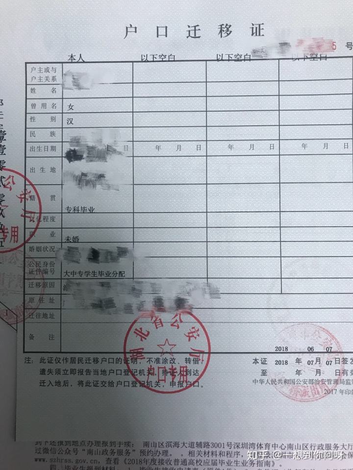 包含入深戶體檢不合格能不能代檢的詞條 包含入深戶體檢不合格能不能代檢的詞條 留學(xué)生入戶深圳