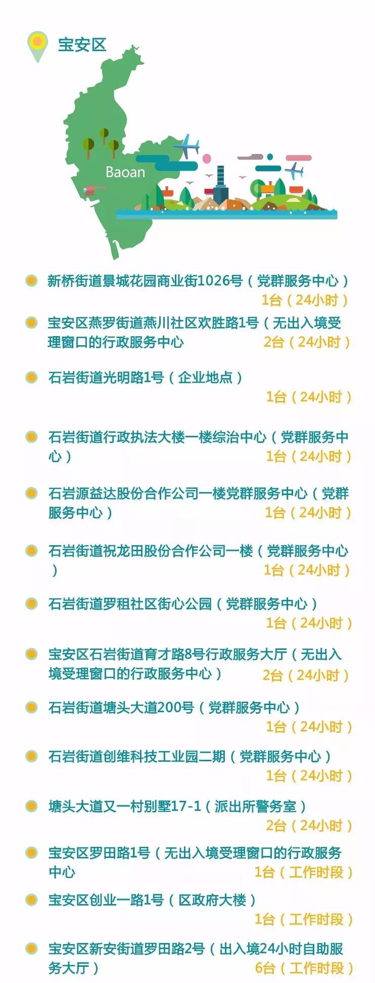 港澳證全國(guó)通辦問(wèn)題詳解！居住證、異地簽注、探親證你關(guān)心的都有