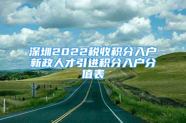 深圳2022稅收積分入戶新政人才引進(jìn)積分入戶分值表