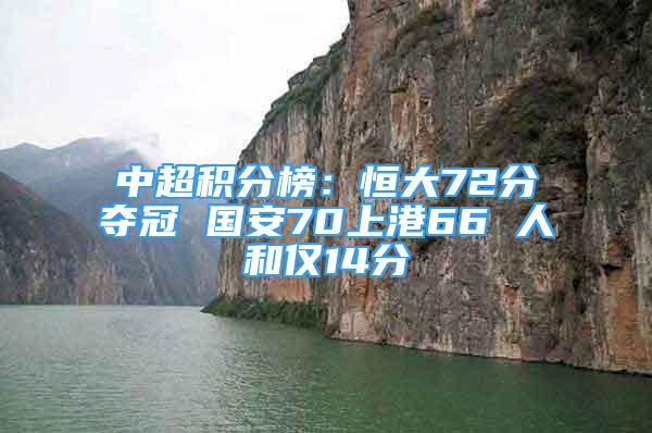 中超積分榜：恒大72分奪冠 國安70上港66 人和僅14分