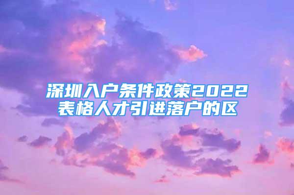 深圳入戶條件政策2022表格人才引進(jìn)落戶的區(qū)