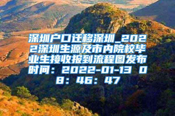 深圳戶口遷移深圳_2022深圳生源及市內(nèi)院校畢業(yè)生接收?qǐng)?bào)到流程圖發(fā)布時(shí)間：2022-01-13 08：46：47