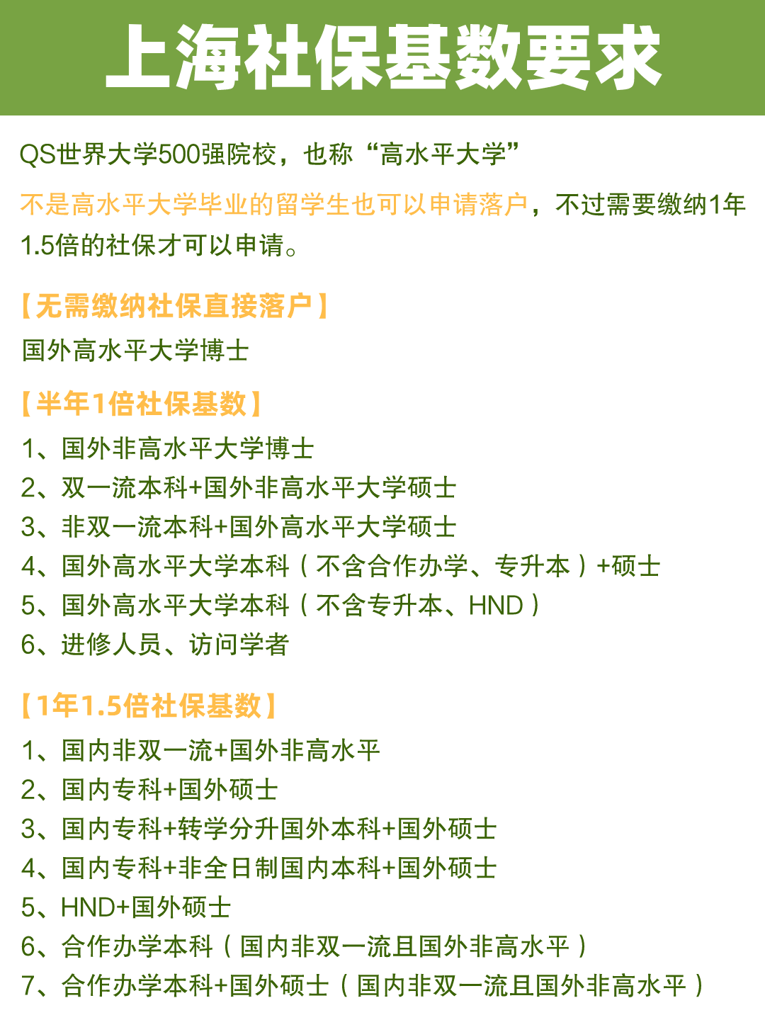 馬來西亞院校畢業(yè)留學(xué)生如何申請上海落戶？