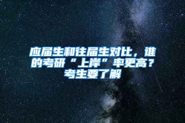 應(yīng)屆生和往屆生對比，誰的考研“上岸”率更高？考生要了解