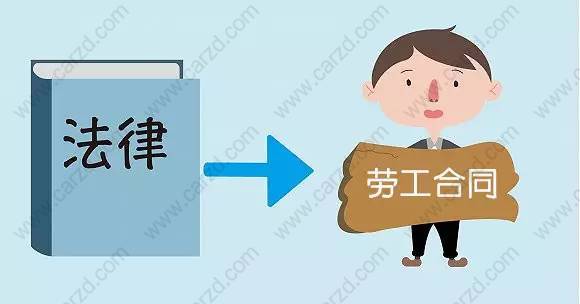 關于上海居轉(zhuǎn)戶中那些不能丟的材料匯總