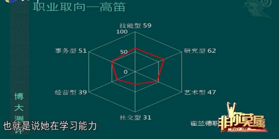 澳洲留學生回國上電視節(jié)目求職碰壁，慘遭群嘲：花了100w連英語也說不好？