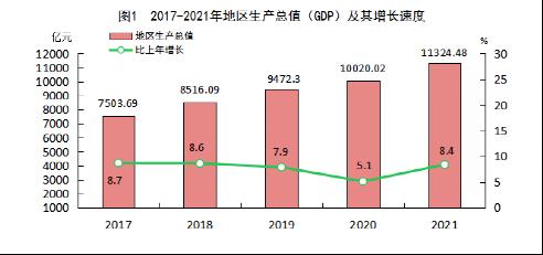 剛剛，800億券商突遭譴責(zé)：暴跌14％！萬(wàn)億城市放大招：外地畢業(yè)生來(lái)求職，包住一年