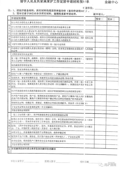 留學(xué)生上海落戶政策最新規(guī)定