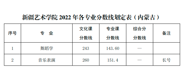 北京壹加壹卓越畫室