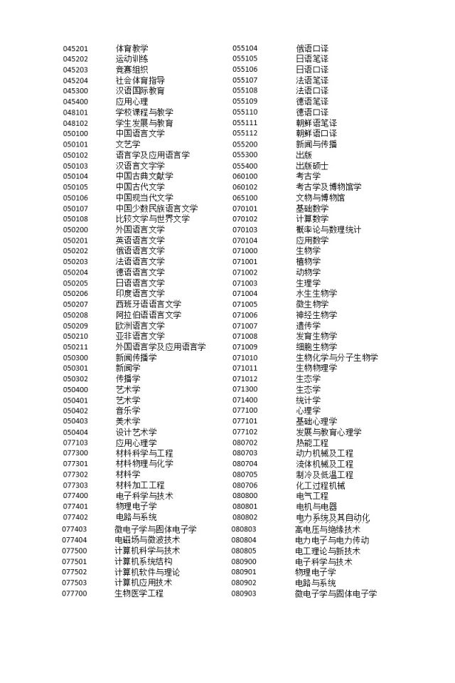 上海出臺落戶新政 北大清華本科畢業(yè)生可直接落戶上海