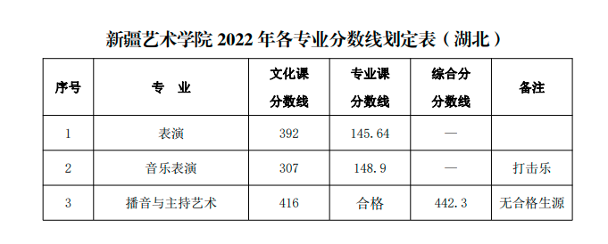 北京壹加壹卓越畫室