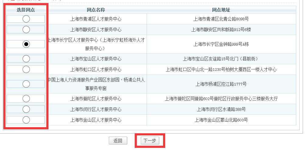 上海留學(xué)生落戶受理網(wǎng)點(diǎn)選擇流程（經(jīng)營(yíng)地網(wǎng)點(diǎn)）