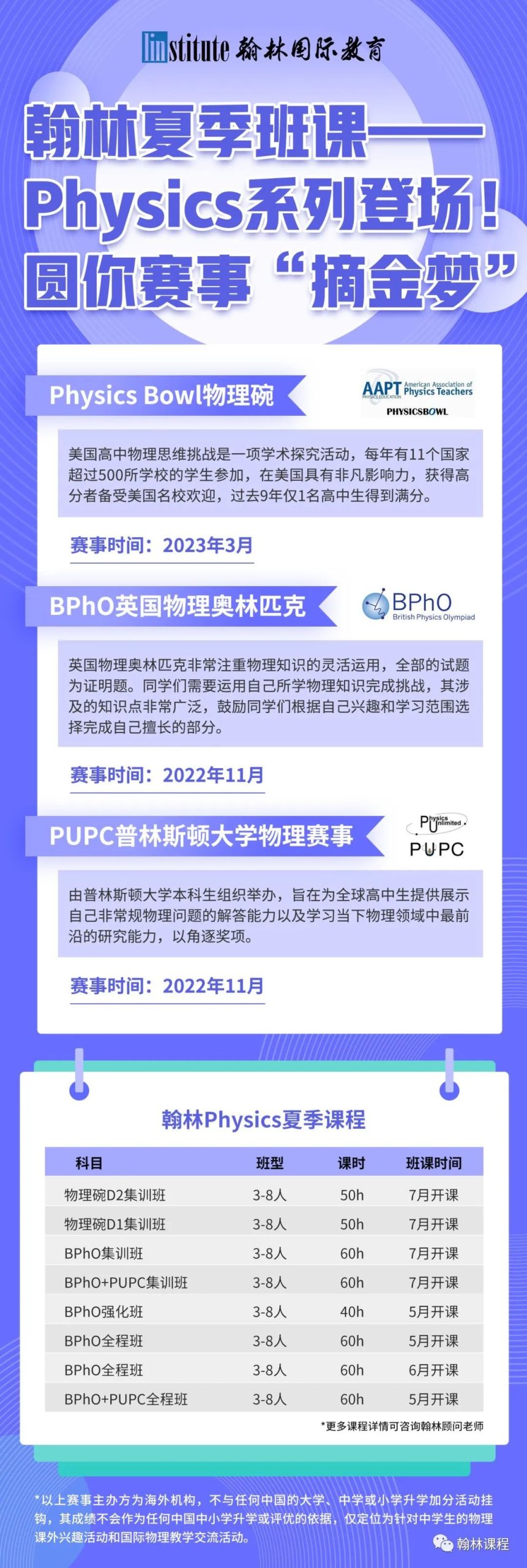 2023QS世界大學排名發(fā)布：MIT連續(xù)11年領跑，耶魯“不敵”清北，榜單大洗牌了？！