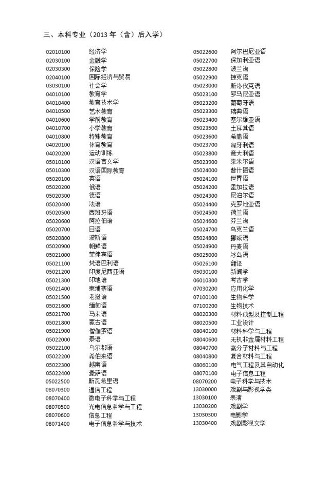 上海出臺落戶新政 北大清華本科畢業(yè)生可直接落戶上海