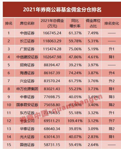 新知達(dá)人, 三中一華 Target School 名單流出！海歸又成為贏家？