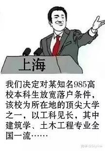 清華北大本科畢業(yè)生可直接落戶上海！了解一下留學(xué)生的落戶指南。