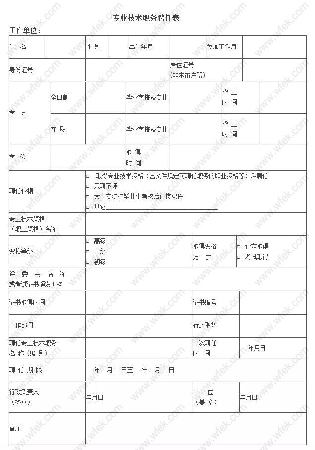 專業(yè)技術(shù)職務聘任表