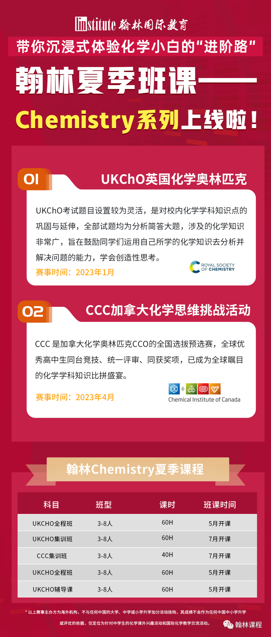 2023QS世界大學排名發(fā)布：MIT連續(xù)11年領跑，耶魯“不敵”清北，榜單大洗牌了？！