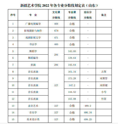 北京壹加壹卓越畫室