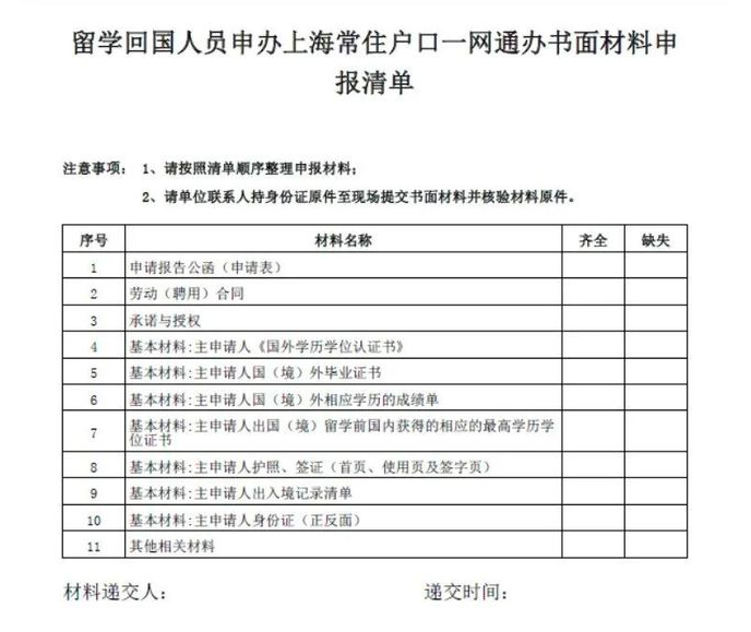 上海留學生落戶材料清單，2021上海留學生落戶政策細則