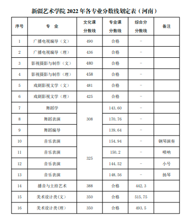 北京壹加壹卓越畫室