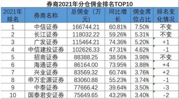 新知達(dá)人, 三中一華 Target School 名單流出！海歸又成為贏家？