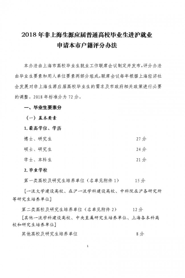 上海出臺落戶新政 北大清華本科畢業(yè)生可直接落戶上海