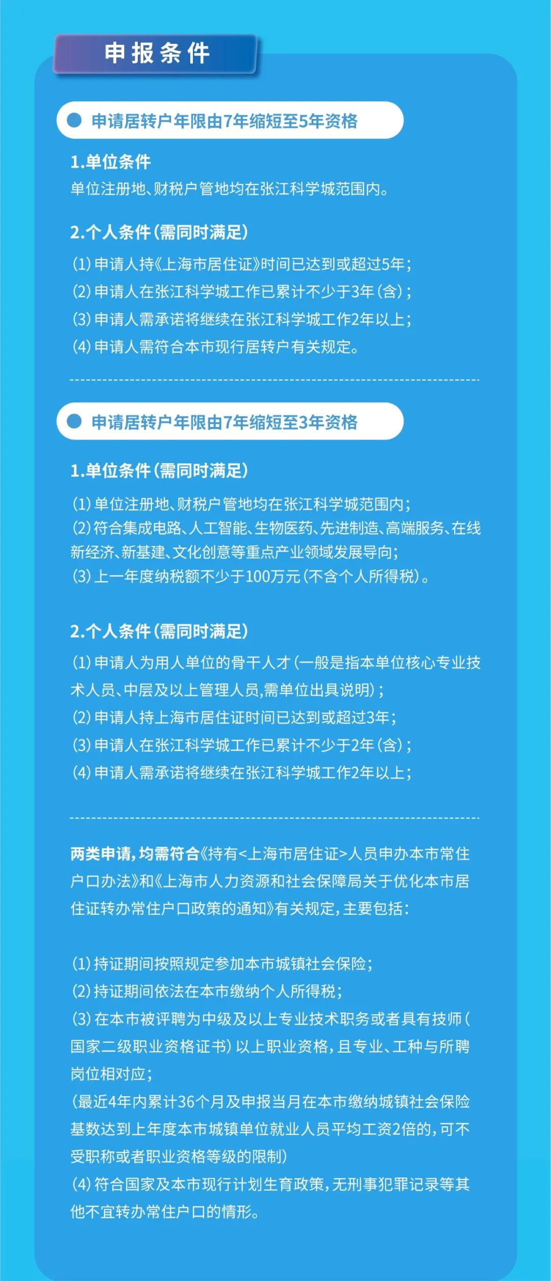 上海居轉(zhuǎn)戶年限可以縮短至3年或5年，附落戶上海申請指南！